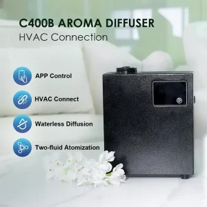 C400B HVAC Integrated Fragrance Scent Aroma Diffuser System Manufacturers