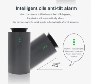 Car & Home Dual Mode Aroma Diffuser Leak Proof Car Scent Machine with Anti Spill Design Tabletop Fragrance Diffuser