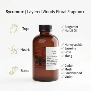 Crearoma Long Lasting Concentrated Fragrance Oil Aroma Oil for Diffuser Home Spa Hotel Aromatherapy Decoration