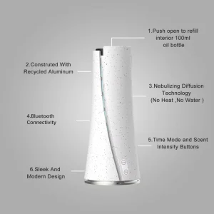 Crearoma Luxury Home Aroma Diffuser Machine Two Fluid Cold Atomization 100ml Capacity Resin Material Waterless Aromatherapy