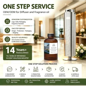 Crearoma for Ouwave Luxury Floor standing Aroma Diffuser 500ml Capacity Oil Sensor Large Coverage Area for Household Fragrance