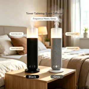 Electric Aroma Diffuser, 120ml Plastic, Two-Fluid, LED Ambient Light, 30dB