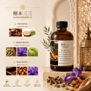 Factory Direct Aroma Diffuser Oil 500ml Long Lasting Fragrance Oil Sandalwood 33 for Home Hotel Spa Scent Machine