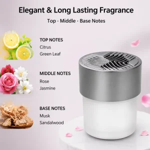 New Premium Modern Floral Solid Gel Glass Car Vent Air Freshener Long Lasting Natural Fragrance No Electricity Required