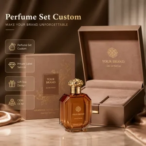 OEM ODM Women’s and Men’s Customized Luxury Mini Perfume Gift Set for Department Stores Bulk Factory Supply