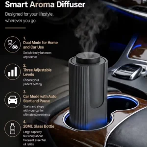 Trending Product OEM Battery Scent Diffuser 20ml Aluminum Car Smart Waterless Aroma Fragrance Machine Custom Logo