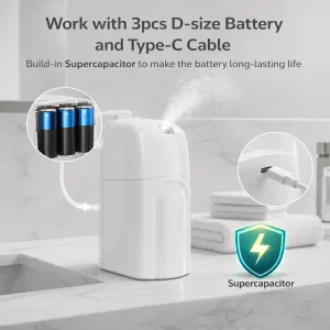 Wall-Mounted Plastic USB Scent Diffuser 200ml with Supercapacitor Lock for Bathroom and Elevators