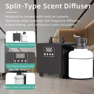 Waterless Two Fluid Nebulizer Scent Machine 2000ml Commercial Central Freestanding Mechanical Timer for Hotel Lobby Office