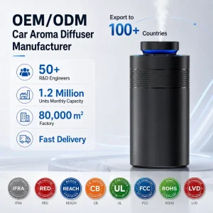 Wireless Waterless Car Aromatherapy Oil Aroma Diffuser Metal Vaporizer Air Purifier Humidifier Freshener Mist LED USB